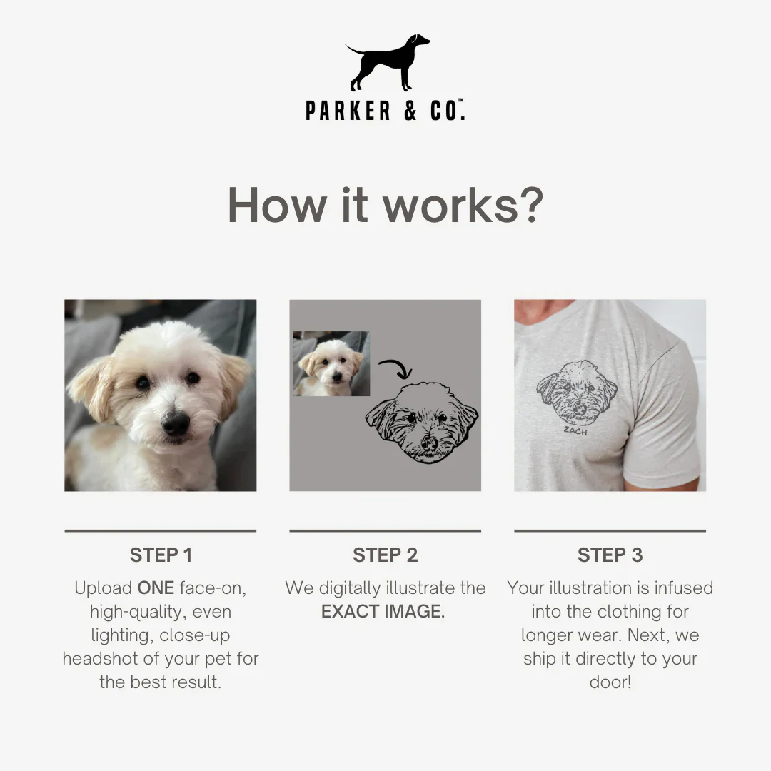 Custom Pet Baby Onesie - Image 3
